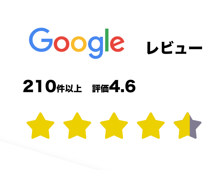 圧倒的な口コミ評価の高さと実績