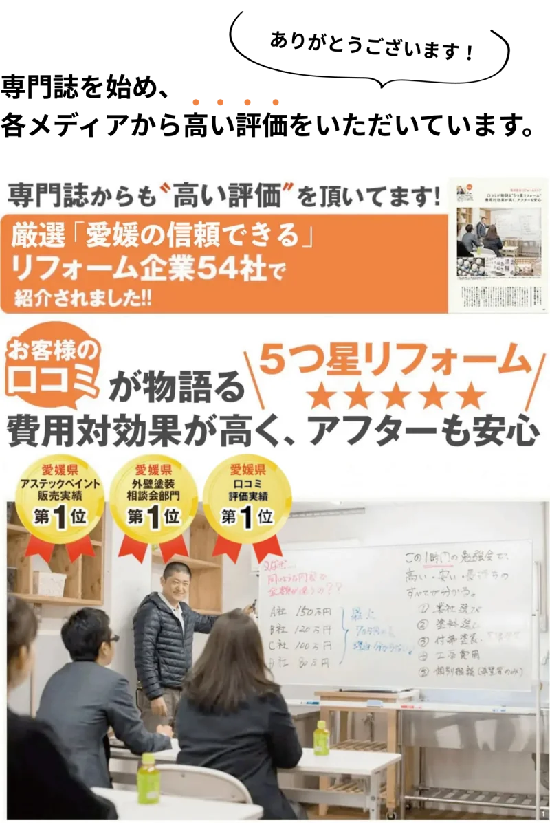 専門誌・各メディアから高い評価をいただきました